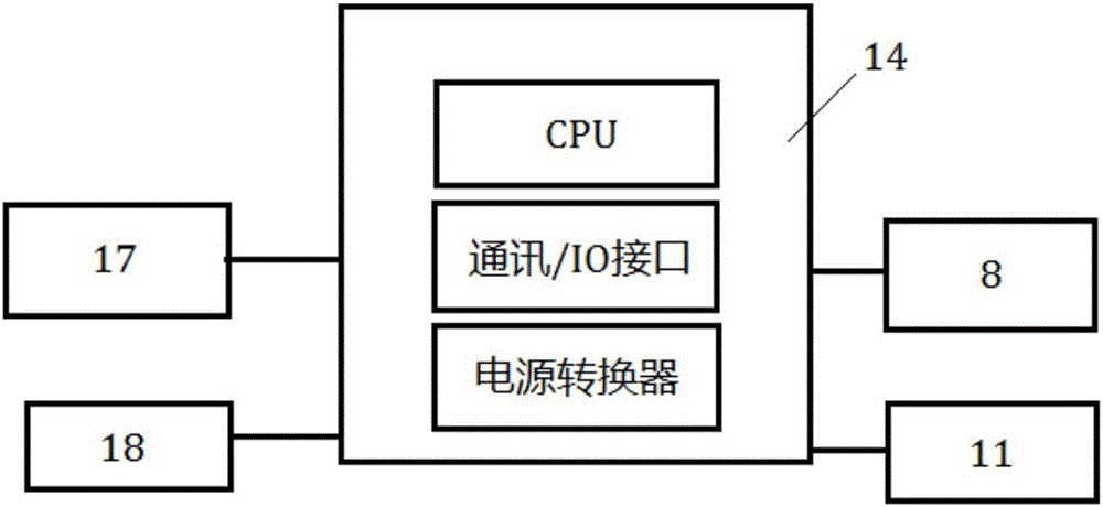 Station identification system based on AGV and control method thereof