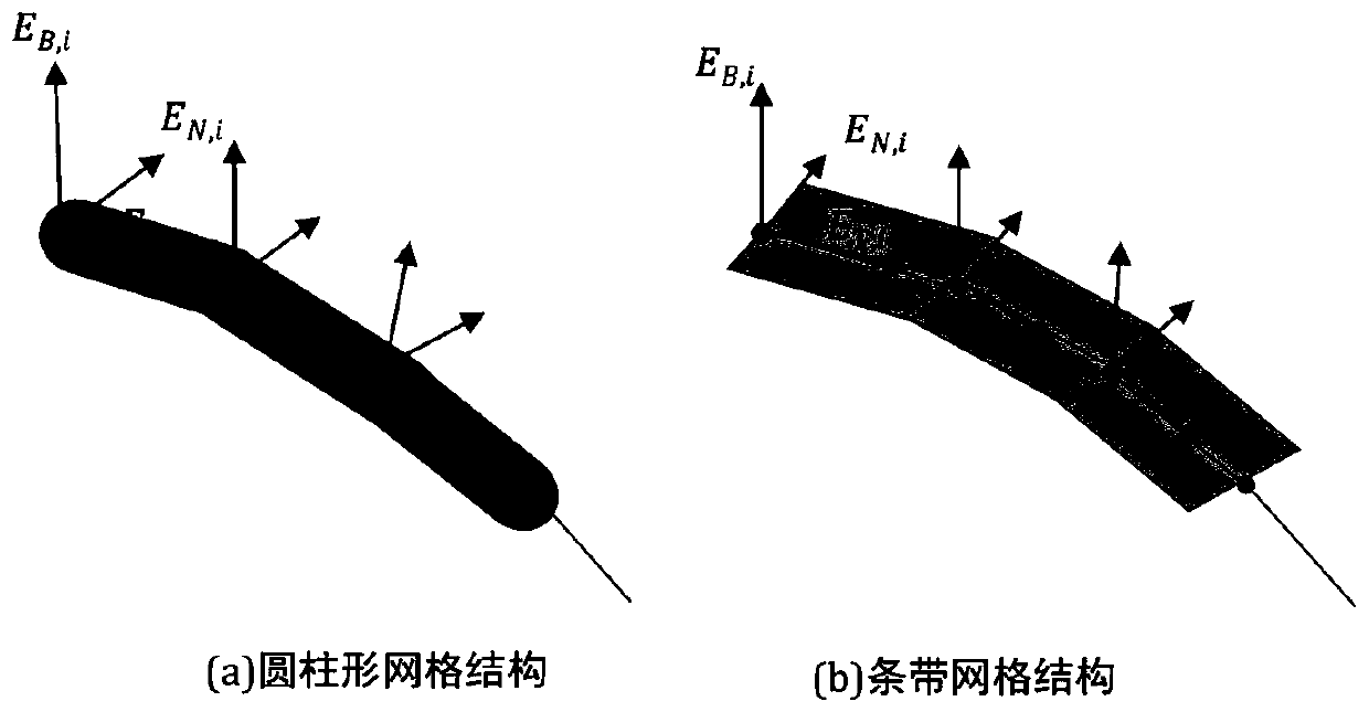 A 3D hair reconstruction method based on a single image