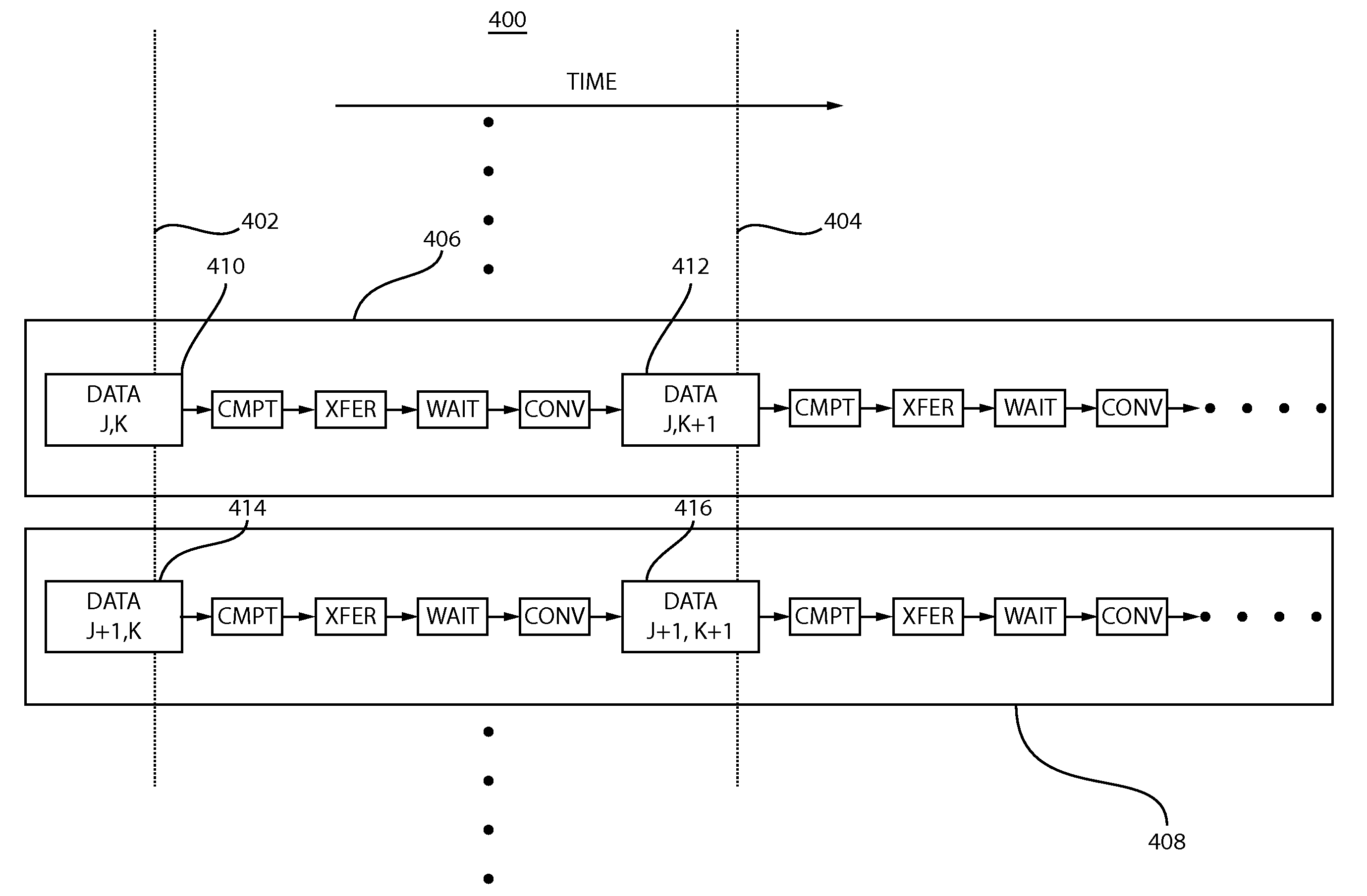 Load balancing on heterogeneous processing clusters implementing parallel execution