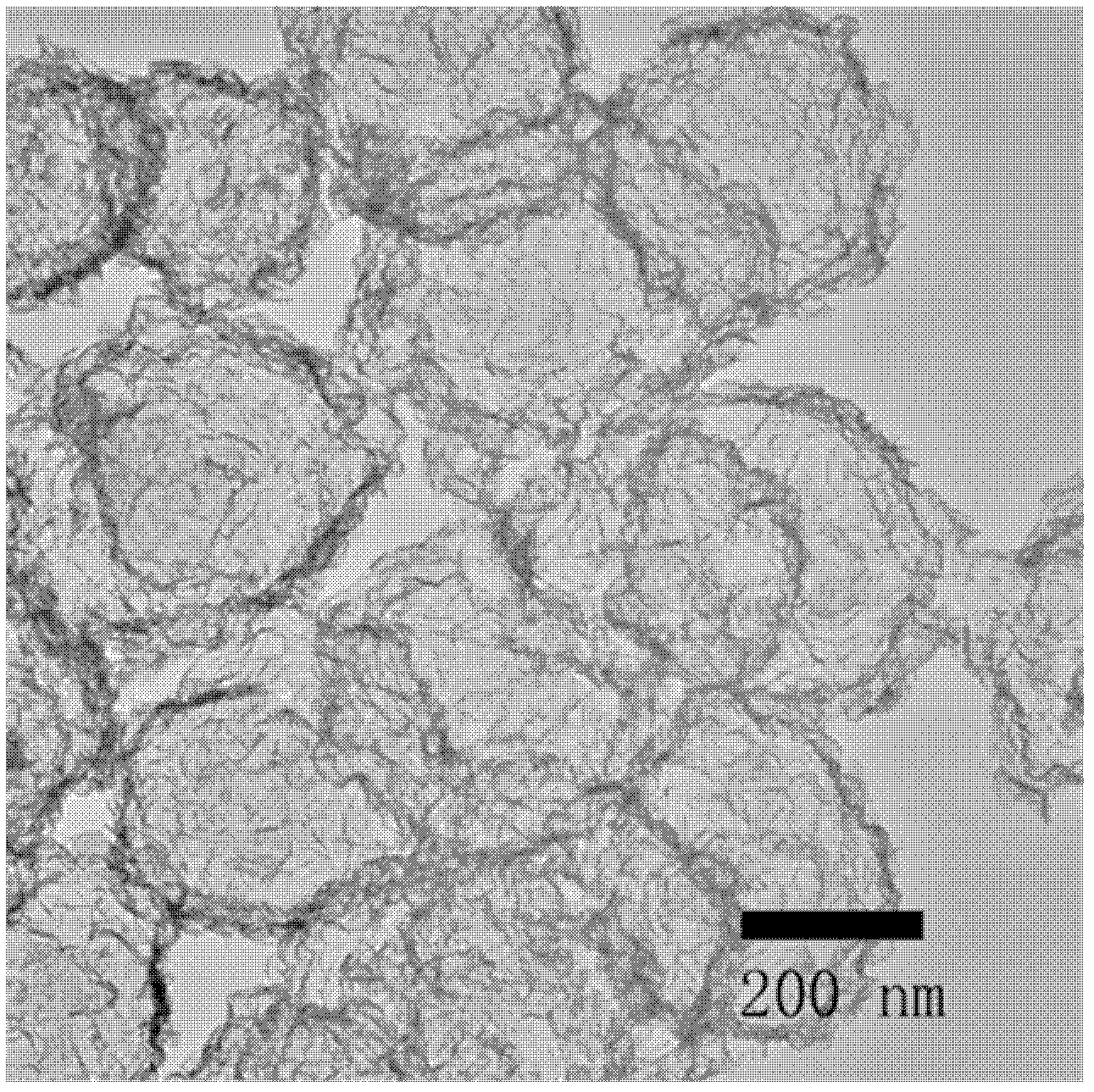 Multi-element composite metal oxide hollow nanosphere and preparation method thereof