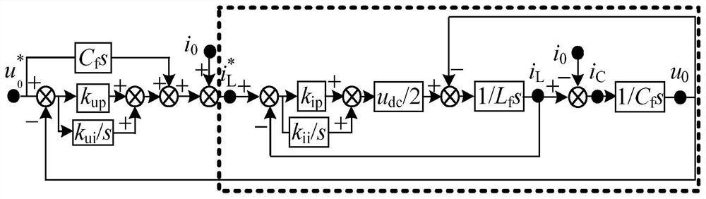 Microgrid protection method based on two-stage fault adjustment and superposed components