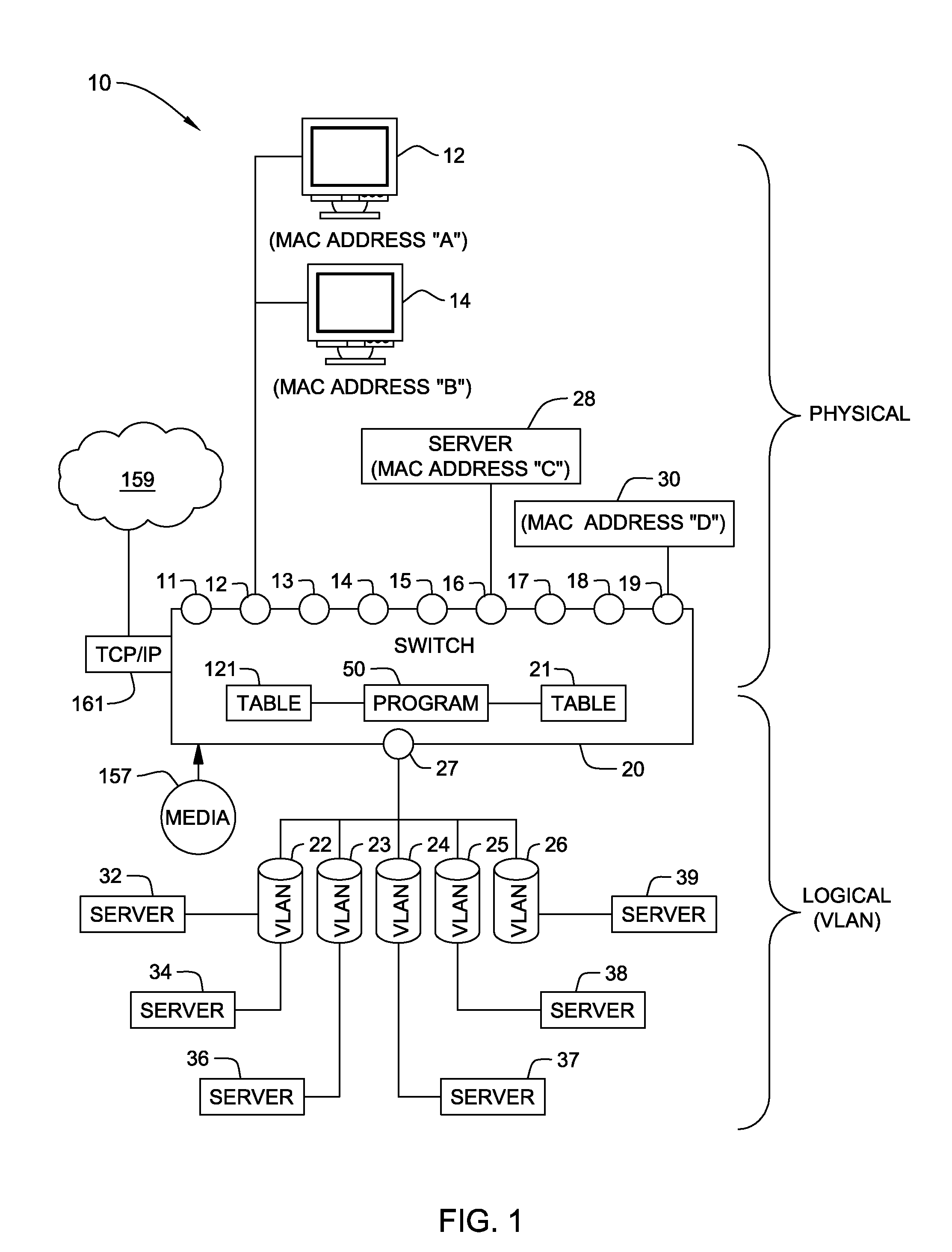 System, method and program to control access to virtual LAN via a switch