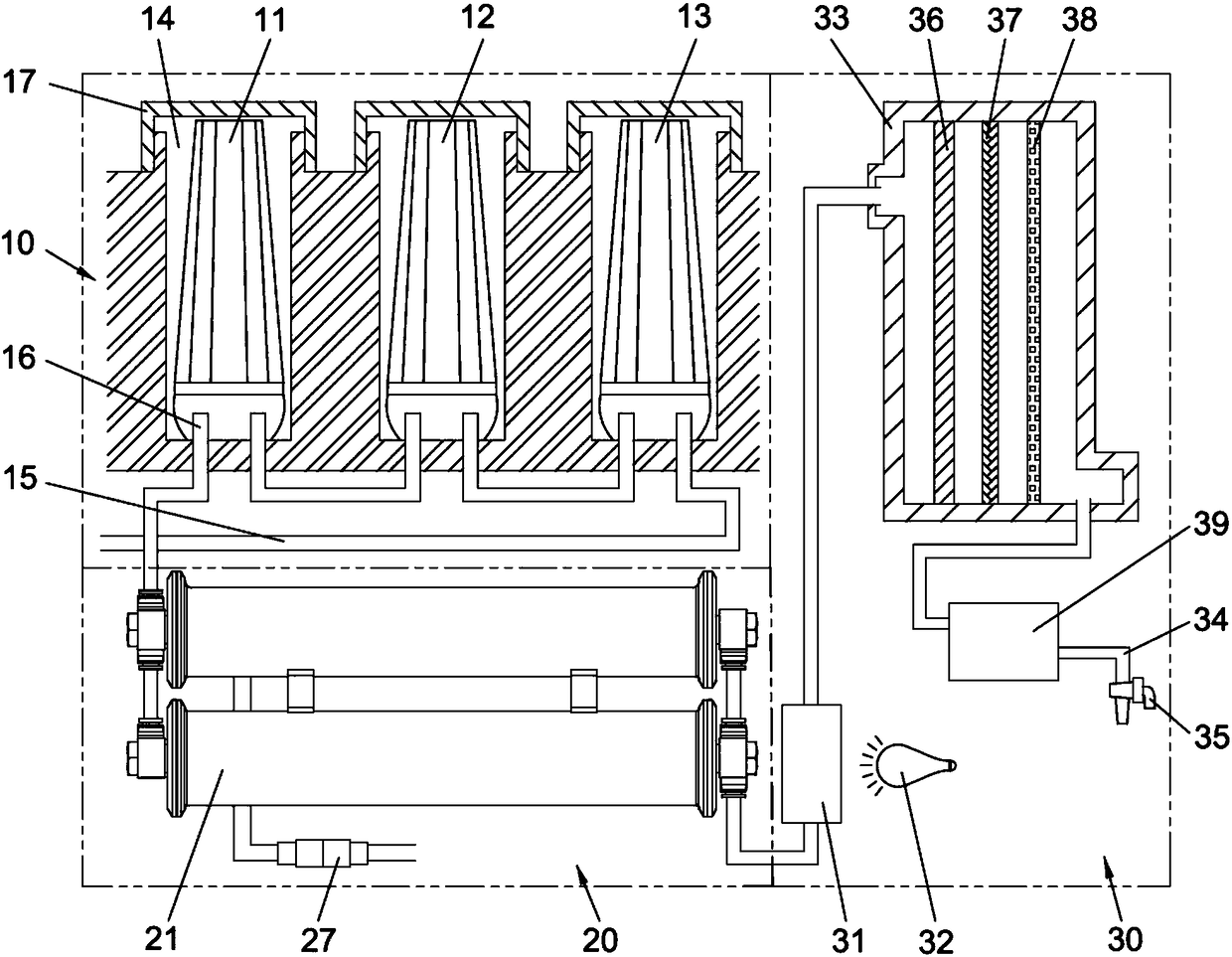 An integrated water purification assembly