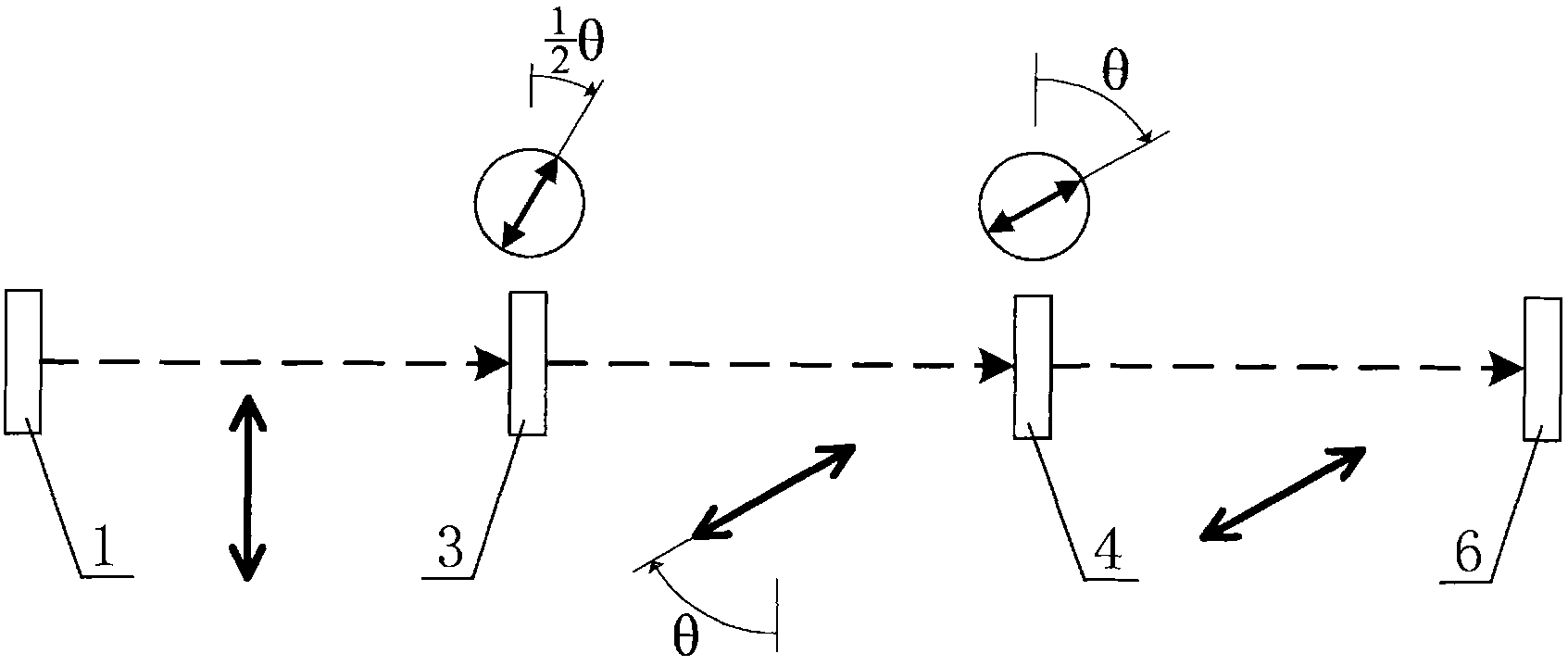 Simple coordinate regulation device for regulating polarization direction of Micro-Raman spectrum system