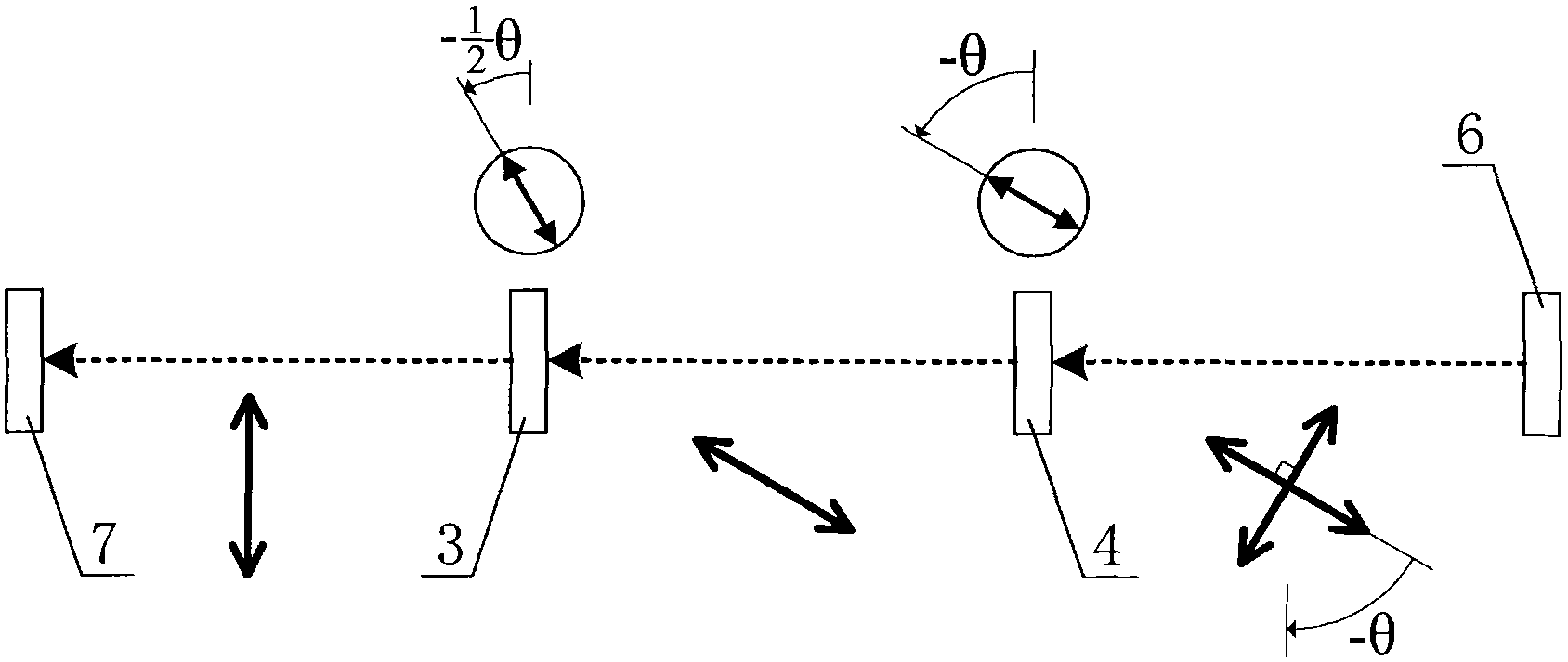 Simple coordinate regulation device for regulating polarization direction of Micro-Raman spectrum system