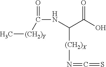 Method for treating eczema