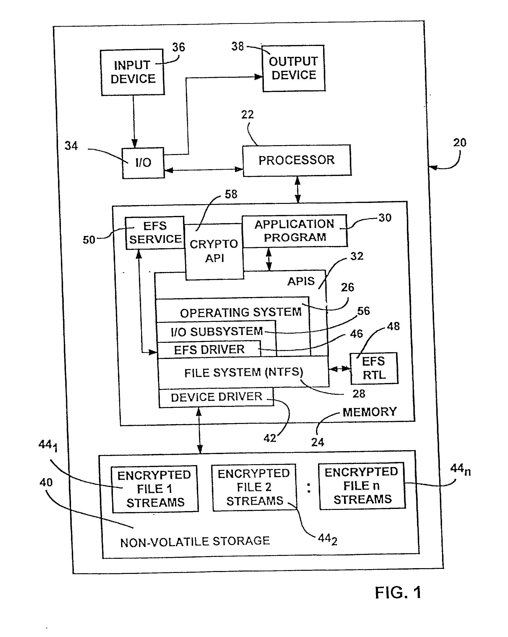 Encrypted file system using TCPA