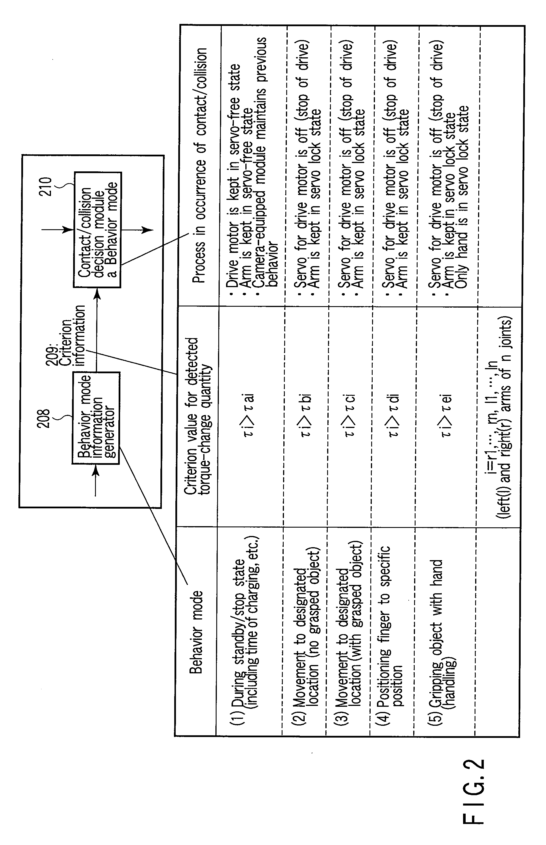 Arm-equipped mobile robot and method for controlling the same