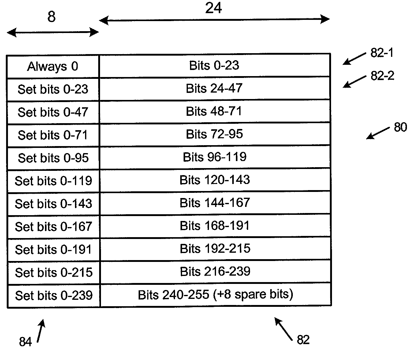 Apparatus and method for efficient longest prefix match lookup