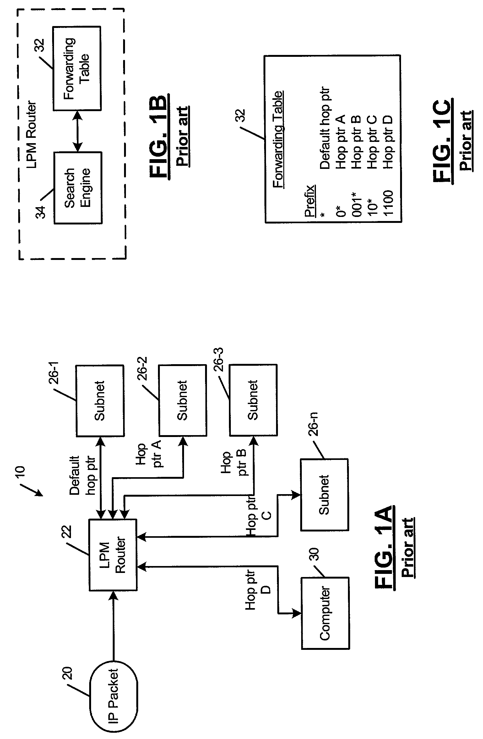 Apparatus and method for efficient longest prefix match lookup