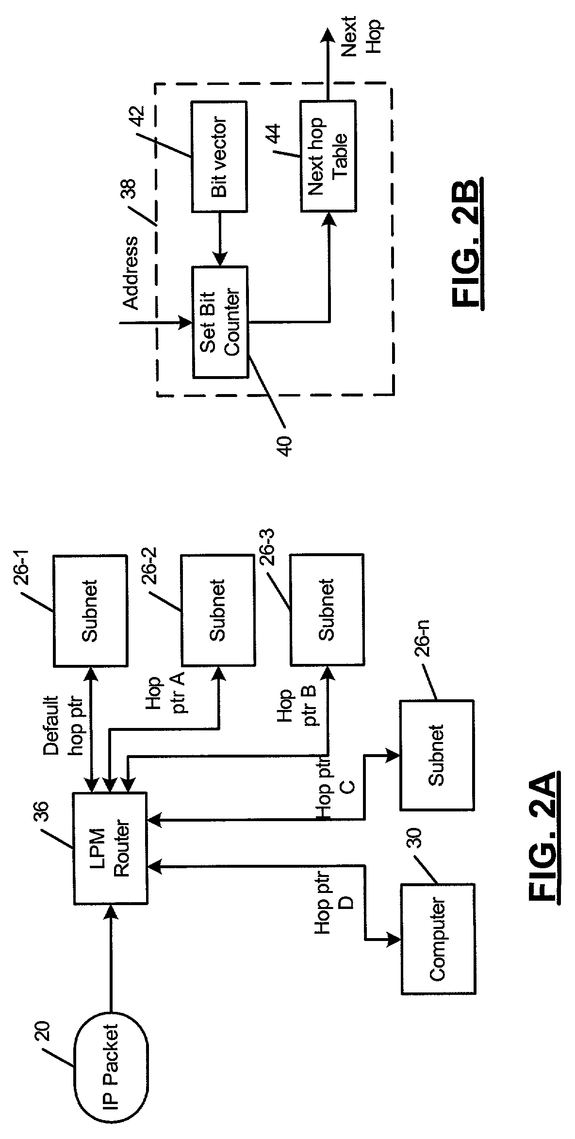 Apparatus and method for efficient longest prefix match lookup