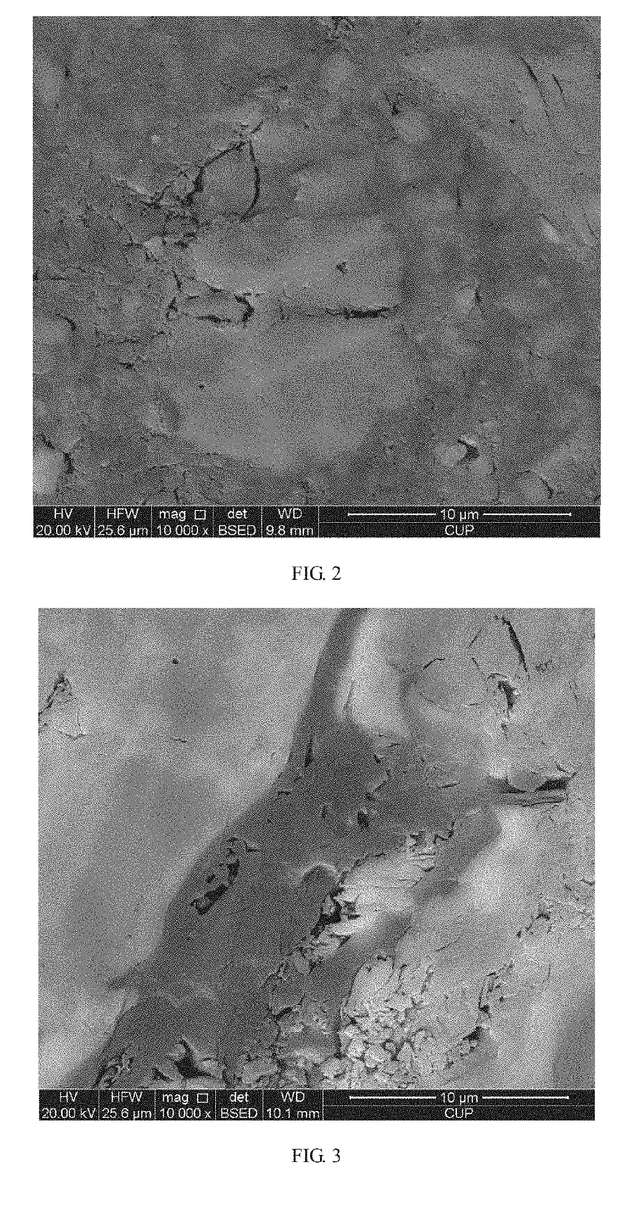 Evaluation method for different types of pore evolution in shale