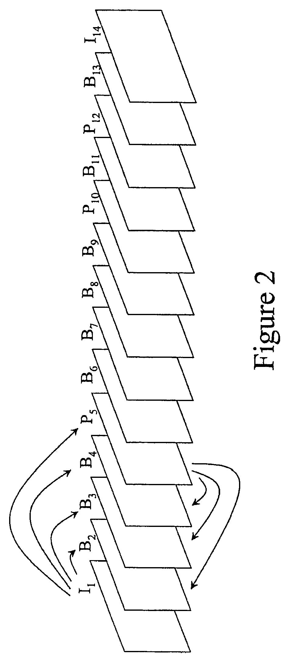 Method and apparatus for variable accuracy inter-picture timing specification for digital video encoding with reduced requirements for division operations