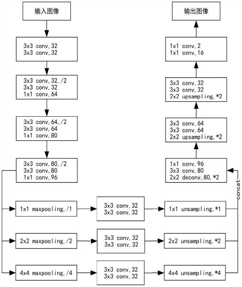 Railway wagon bottom floor damage fault detection method