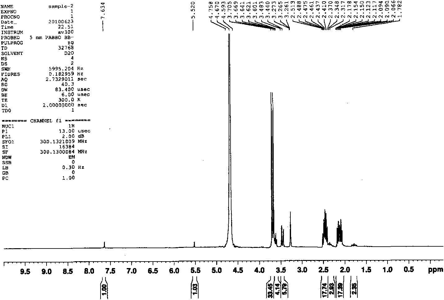 Method for preparing N-hydroxymethyl-3-(dimethoxyphosphoryl) propionamide