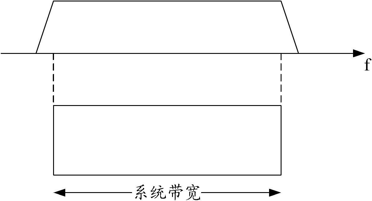 Method and device for feeding back ACK/NACK (Acknowledgement/Negative Acknowledgement) information