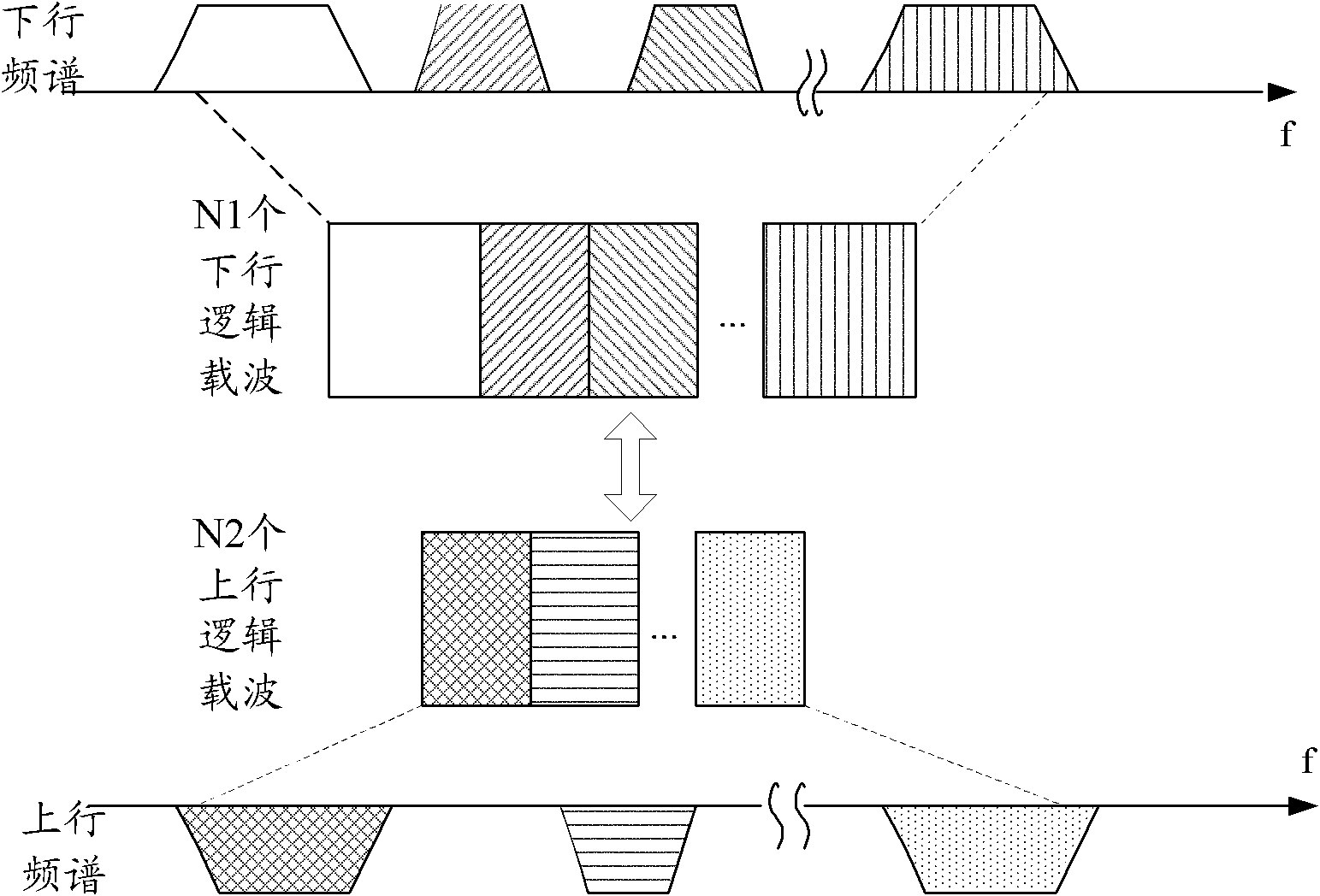 Method and device for feeding back ACK/NACK (Acknowledgement/Negative Acknowledgement) information