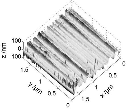 Evaluation method of influence of optical element surface waviness on laser damage threshold and method for obtaining element optimal processing parameters therefrom