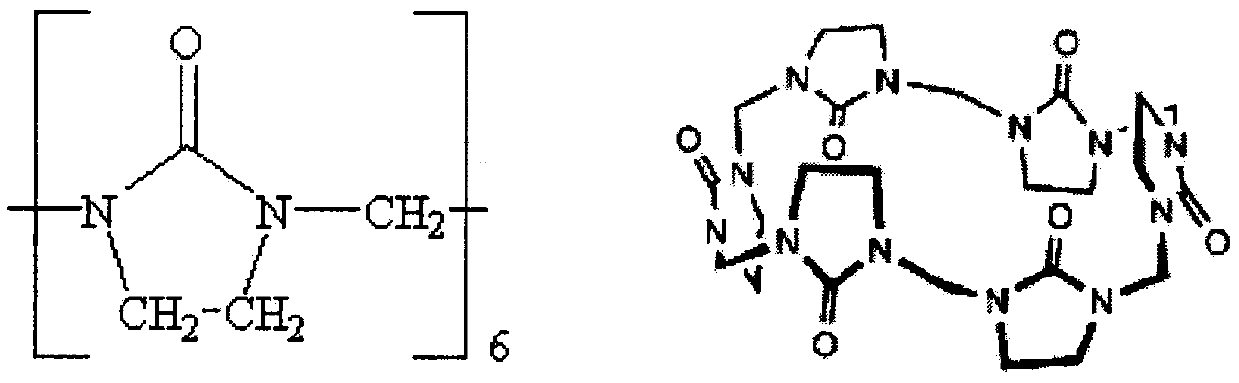 Synthetic method for semi-cucurbituril [6] with 2-imidazolidone and derivatives therefor as unit