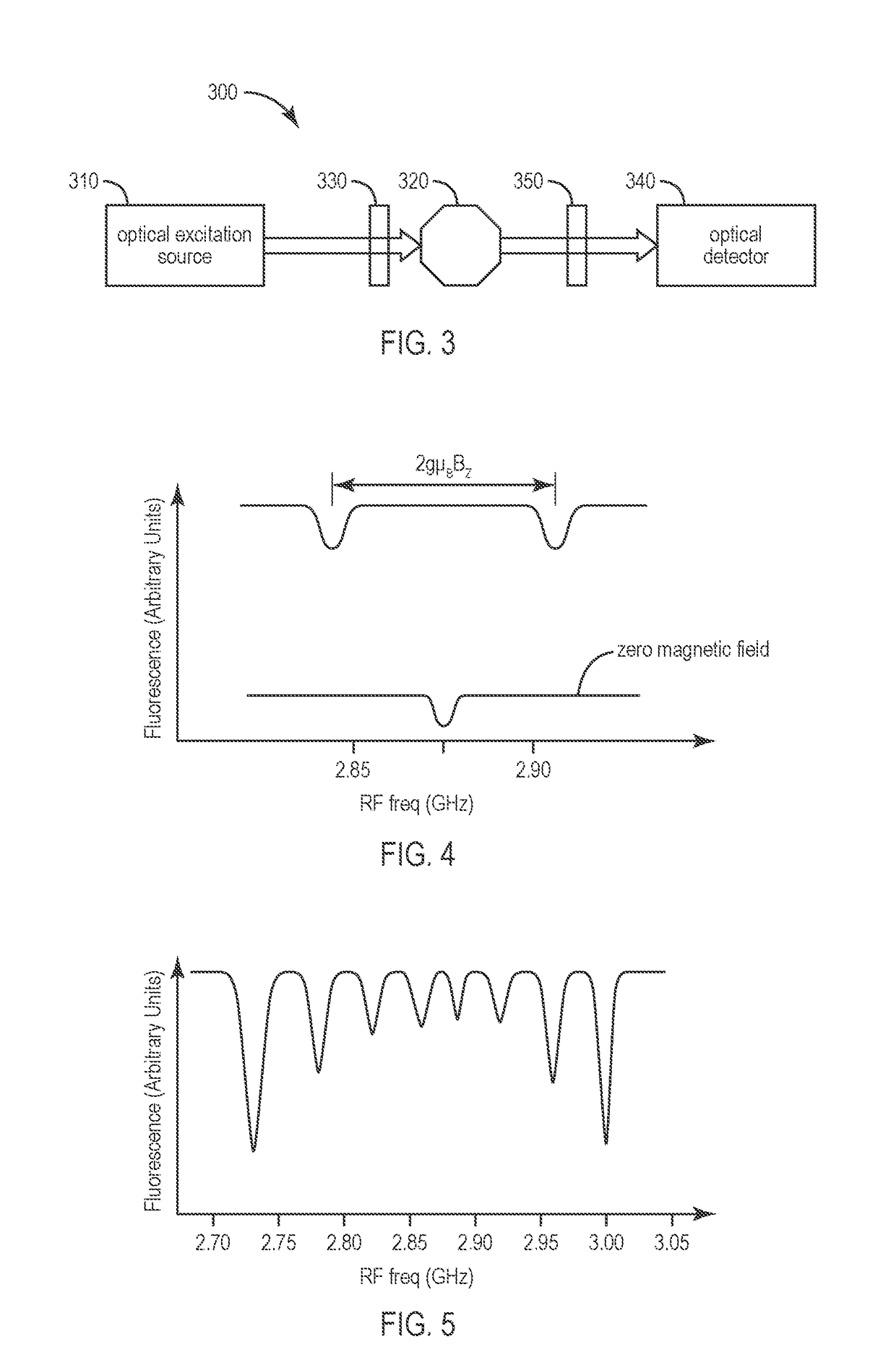 Diamond nitrogen vacancy sensed ferro-fluid hydrophone