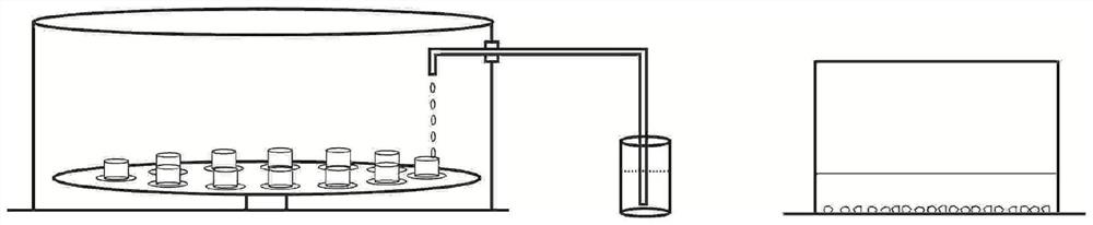 Object source analysis method based on measured Dpar value