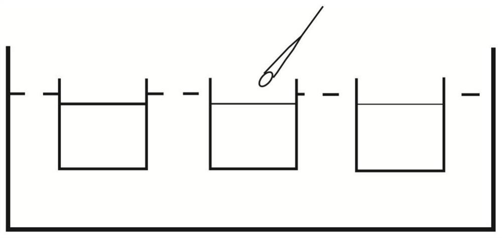 Object source analysis method based on measured Dpar value