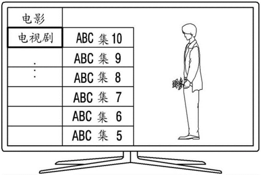 Display apparatus and controlling method thereof