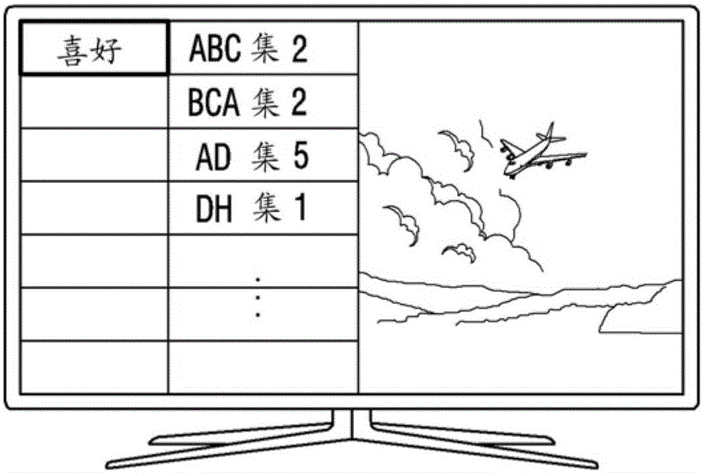 Display apparatus and controlling method thereof