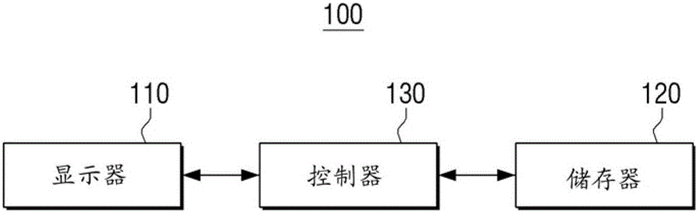 Display apparatus and controlling method thereof