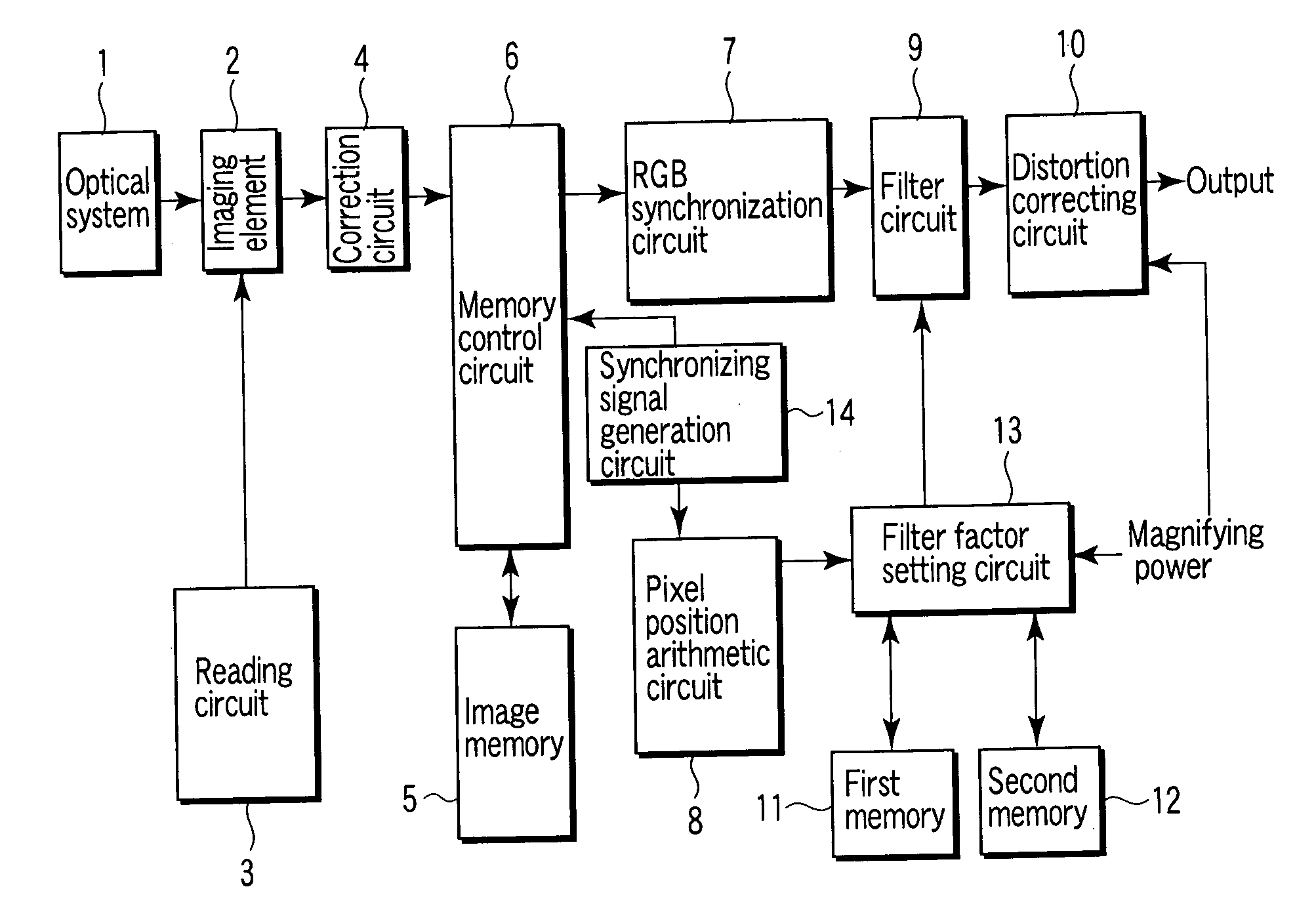 Image acquisition apparatus