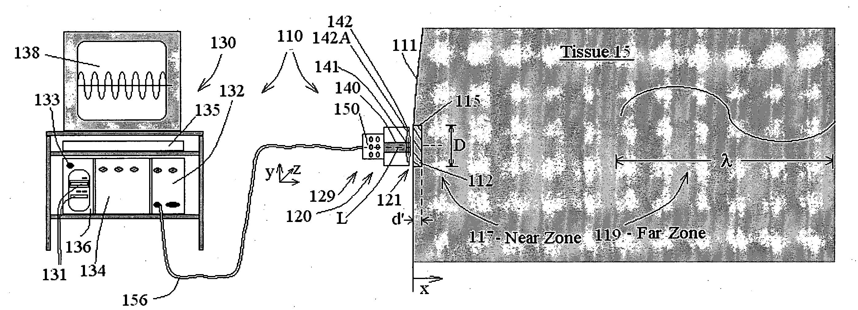 Probes, systems, and methods for examining tissue according to the dielectric properties thereof