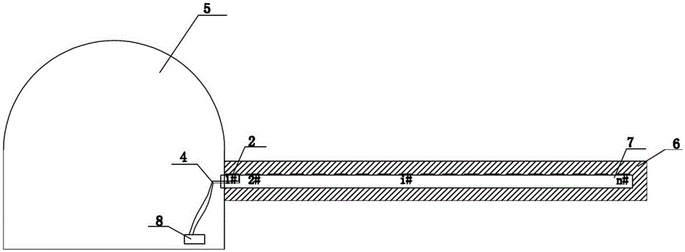 A method for measuring loose circles of surrounding rocks based on distributed resistance strain gauges