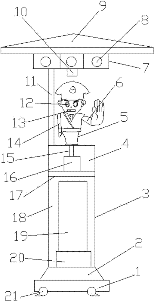 Traffic police robot device