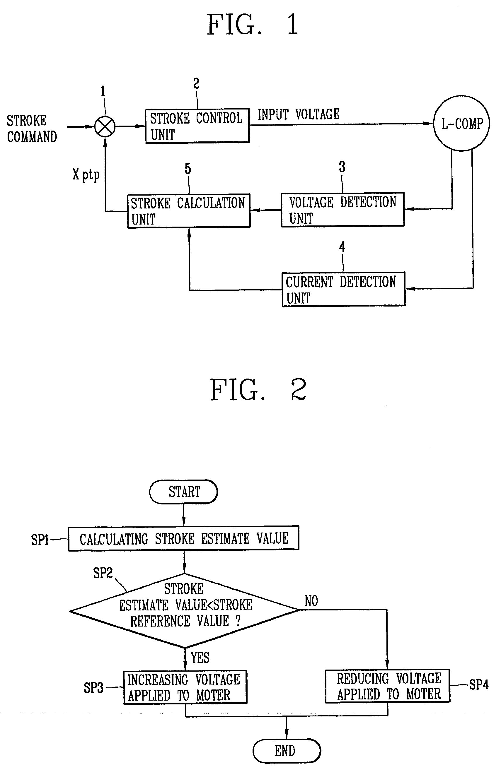 Driving control apparatus and method for linear compressor