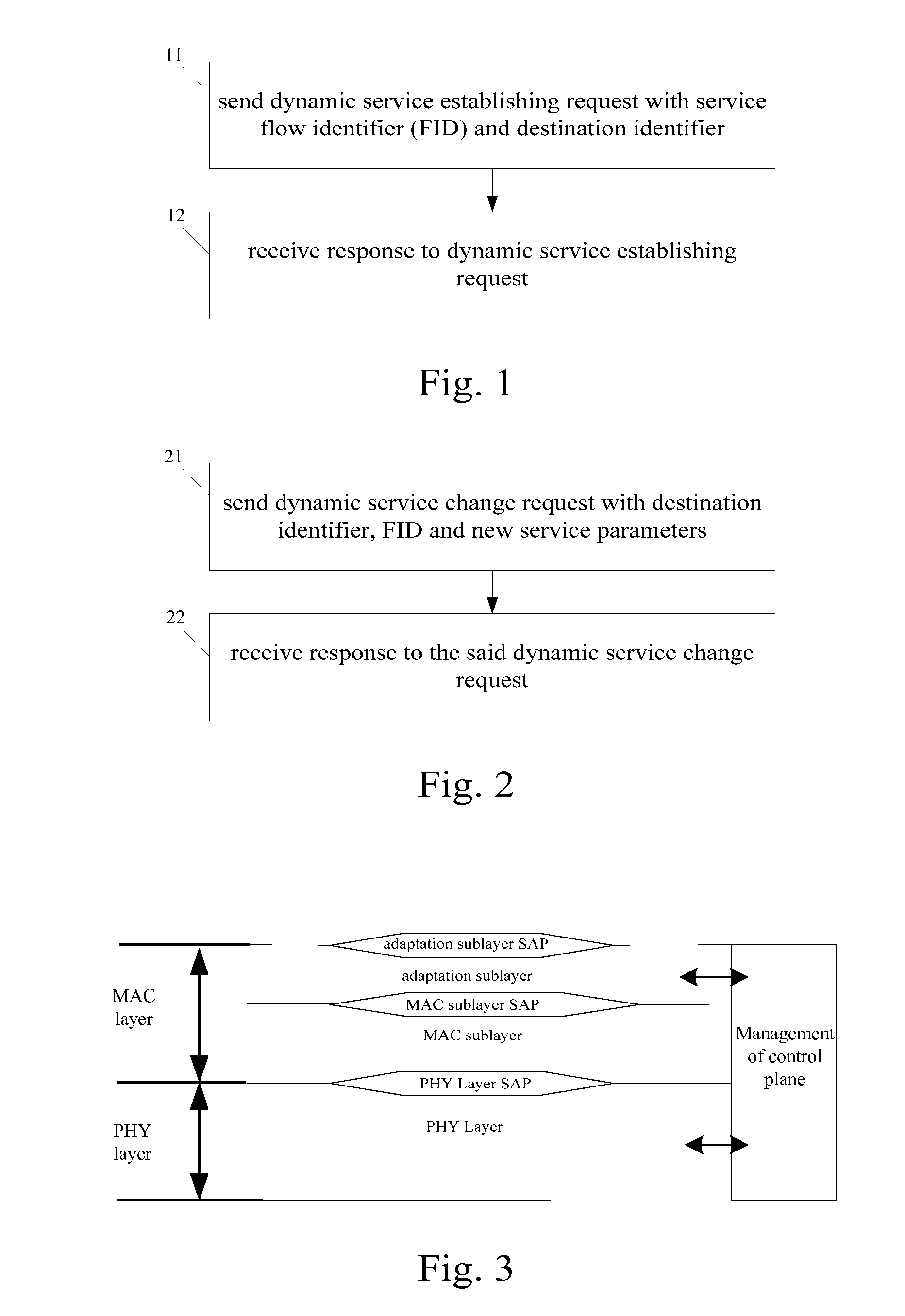 Traffic flow establishment method and device and traffic flow modification method and device