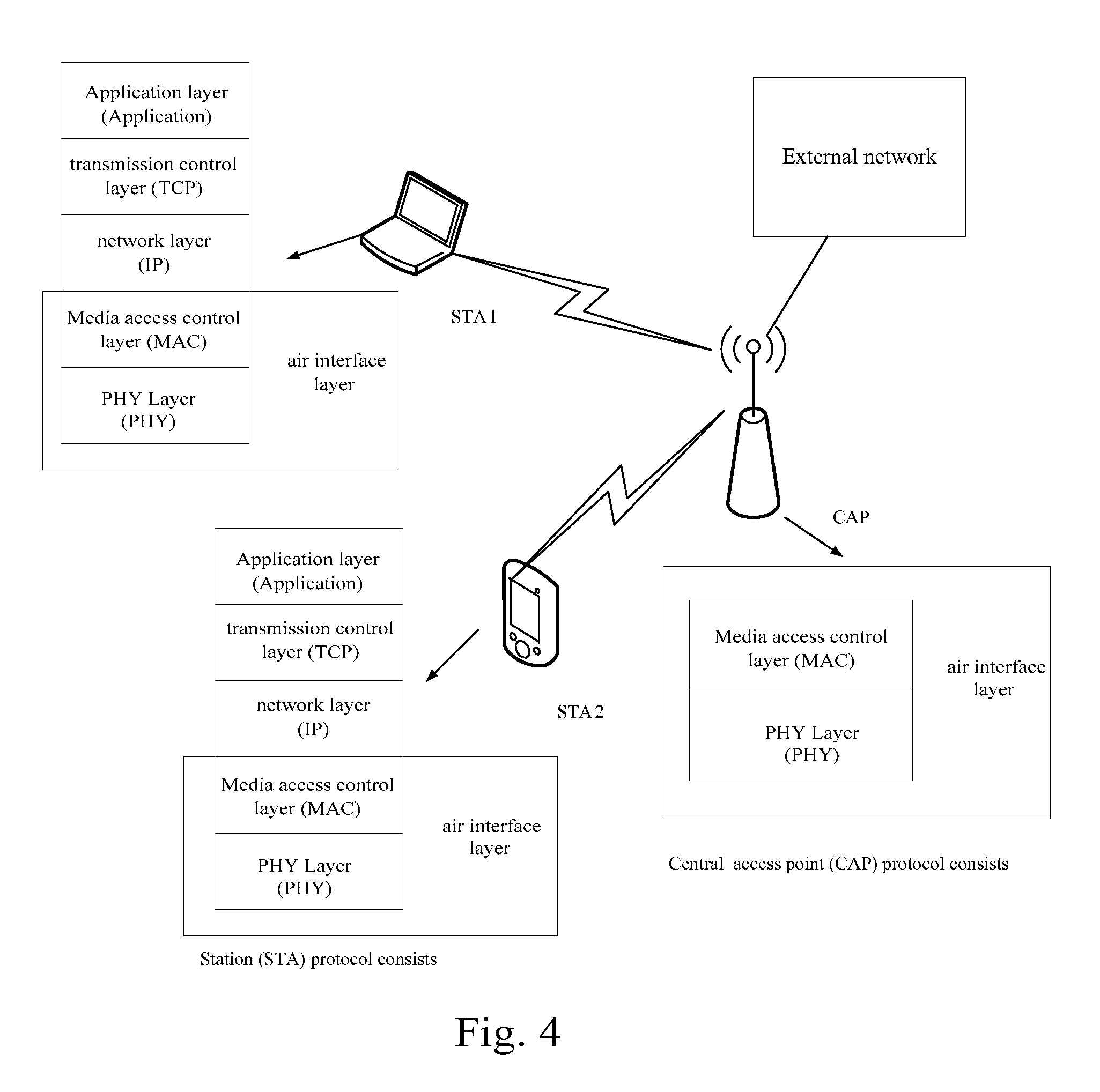 Traffic flow establishment method and device and traffic flow modification method and device