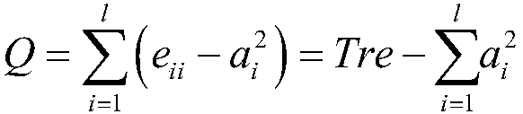 A power grid partitioning algorithm based on structural characteristics