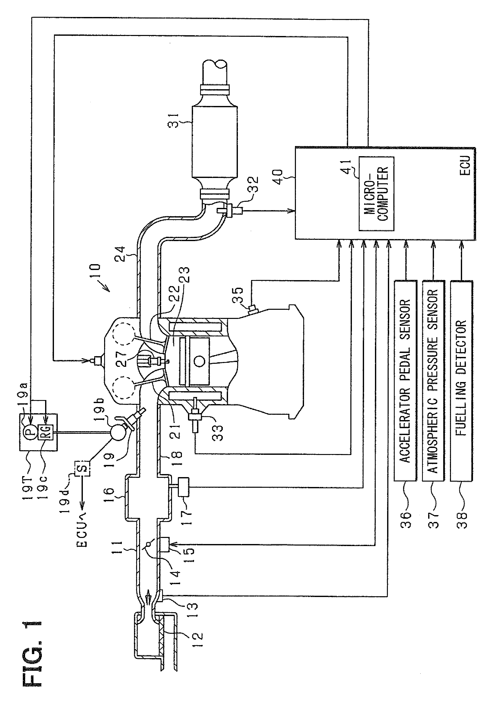 Controller and control system for internal combustion engine