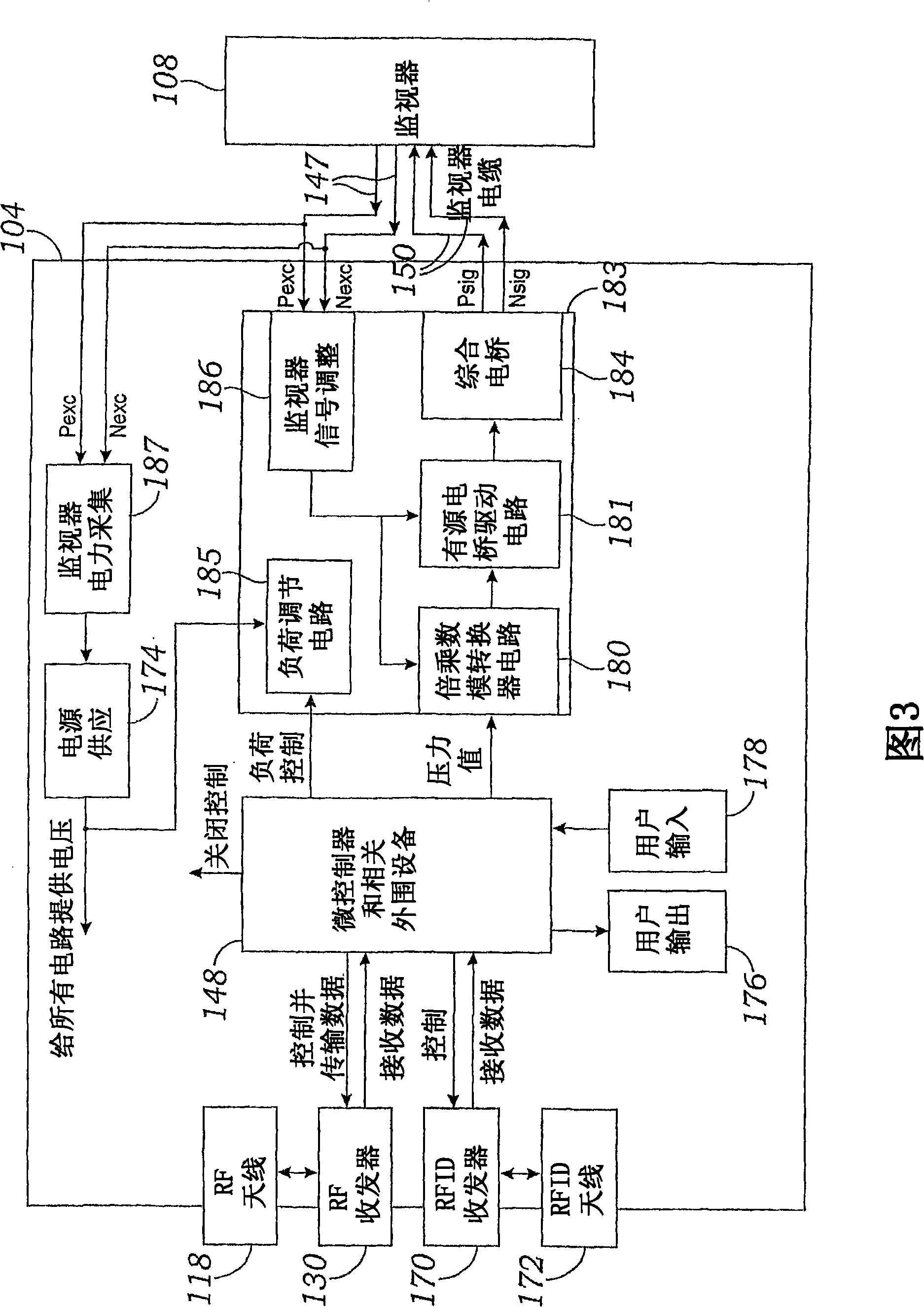 Wireless communication system for pressure monitoring