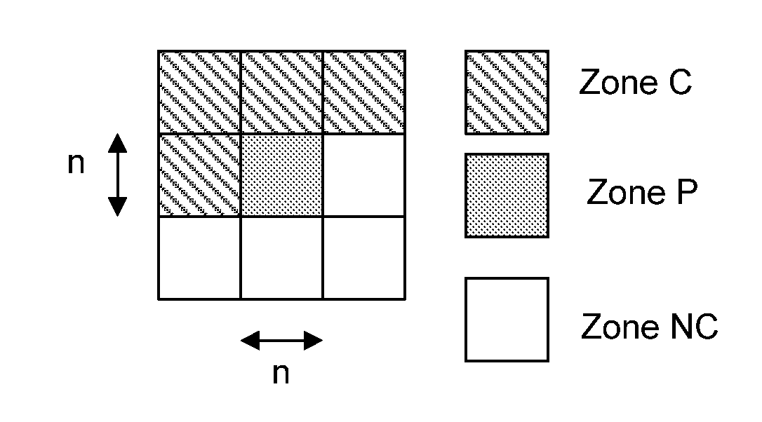 Method for coding and for reconstruction of a block of an image sequence and corresponding devices