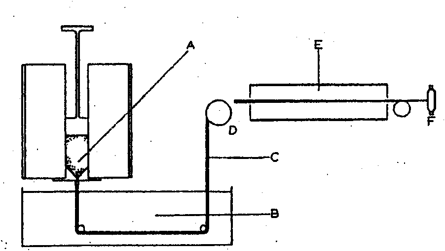 Environment-friendly and energy-saving multi-stage combination type high-performance fiber hyperploid heat drawing device