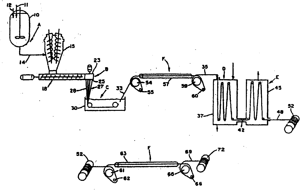 Environment-friendly and energy-saving multi-stage combination type high-performance fiber hyperploid heat drawing device