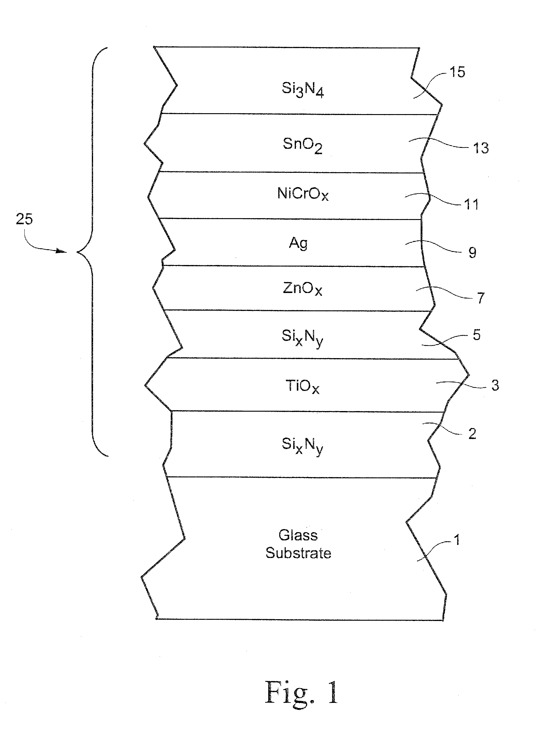 Coated article with ir reflecting layer and method of making same