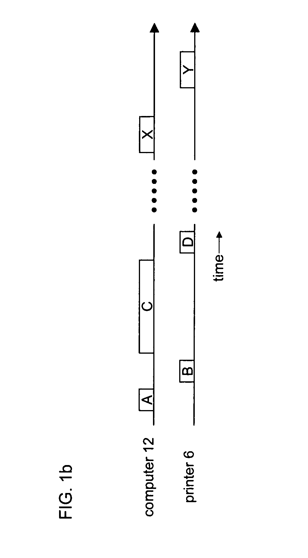 Protocol for improved utilization of a wireless network using interference estimation