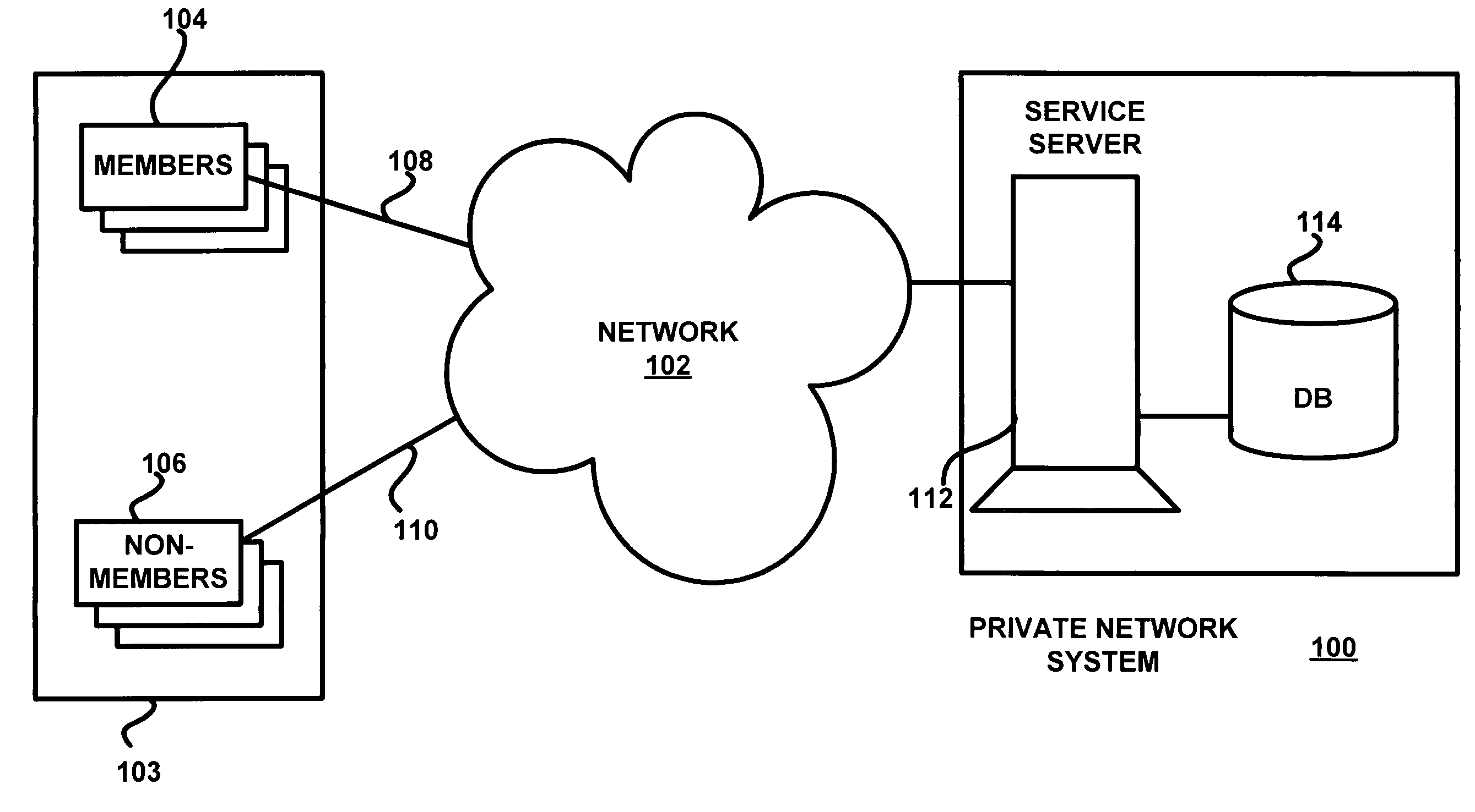 Viral engine for network deployment