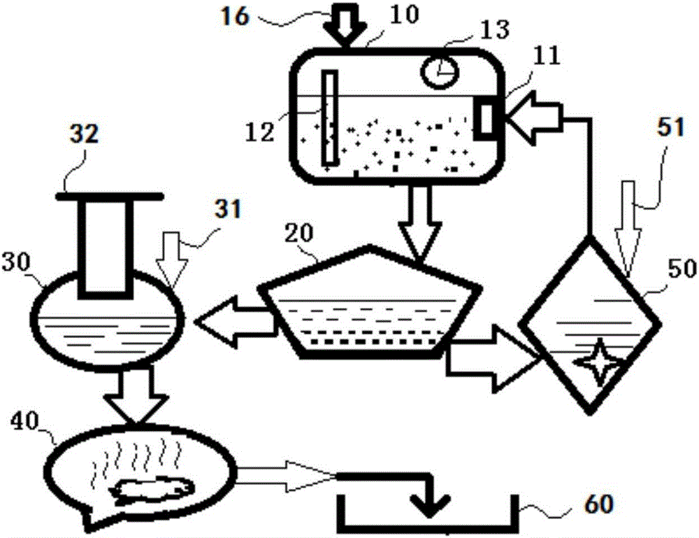 Method and system for decomposing scheelite concentrate