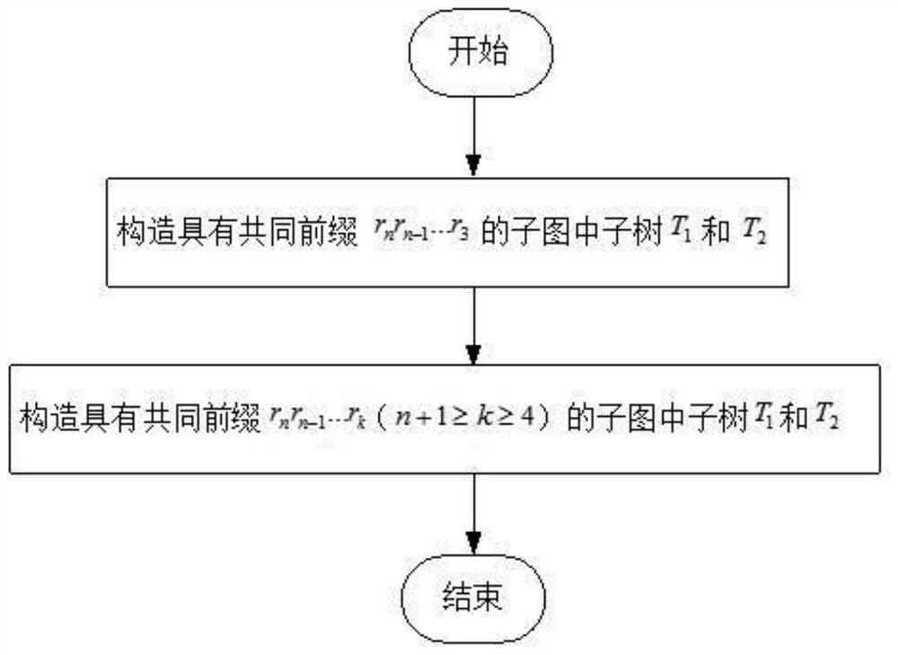 Parallel Data Transmission Method on Extended Cube Structure Multiprocessor Network