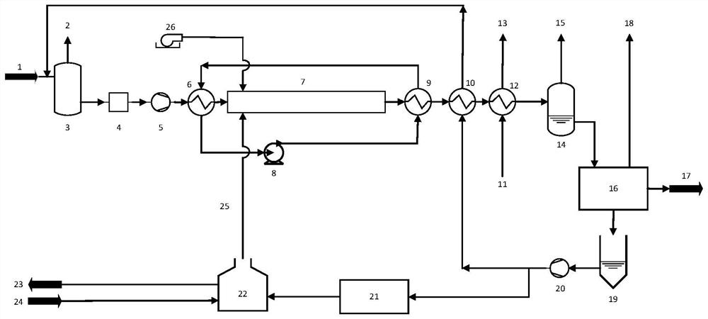 An anti-clogging sludge continuous thermal hydrolysis system