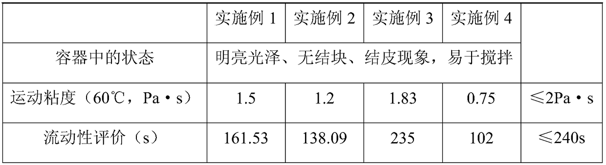 Storage asphalt pavement pit slot repairing material and preparation method thereof