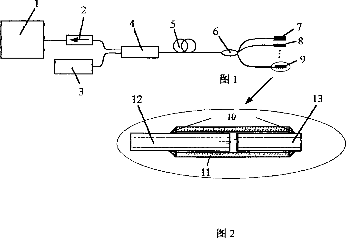 Optical amplification based optical fiber Fizeau strain sensor FDM system and method